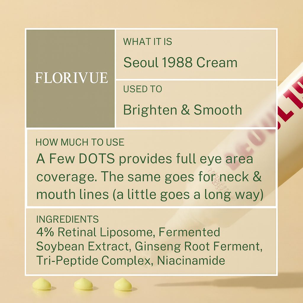 Florivue - Retinal Renewal Eye Cream