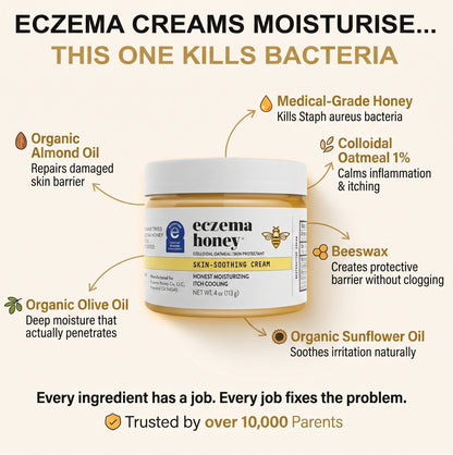 Heal Eczema Itch in 7 Days, Protect for Life. Dermatologist-Backed. Trusted by 50,000+ Parents - Florivue Honey Ezcema Cream