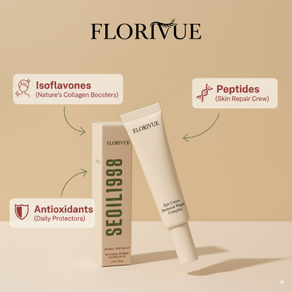 Florivue - Retinal Renewal Eye Cream