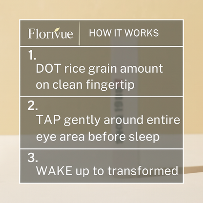 Florivue - Retinal Renewal Eye Cream